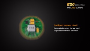 Fenix E20 - Editie 2014